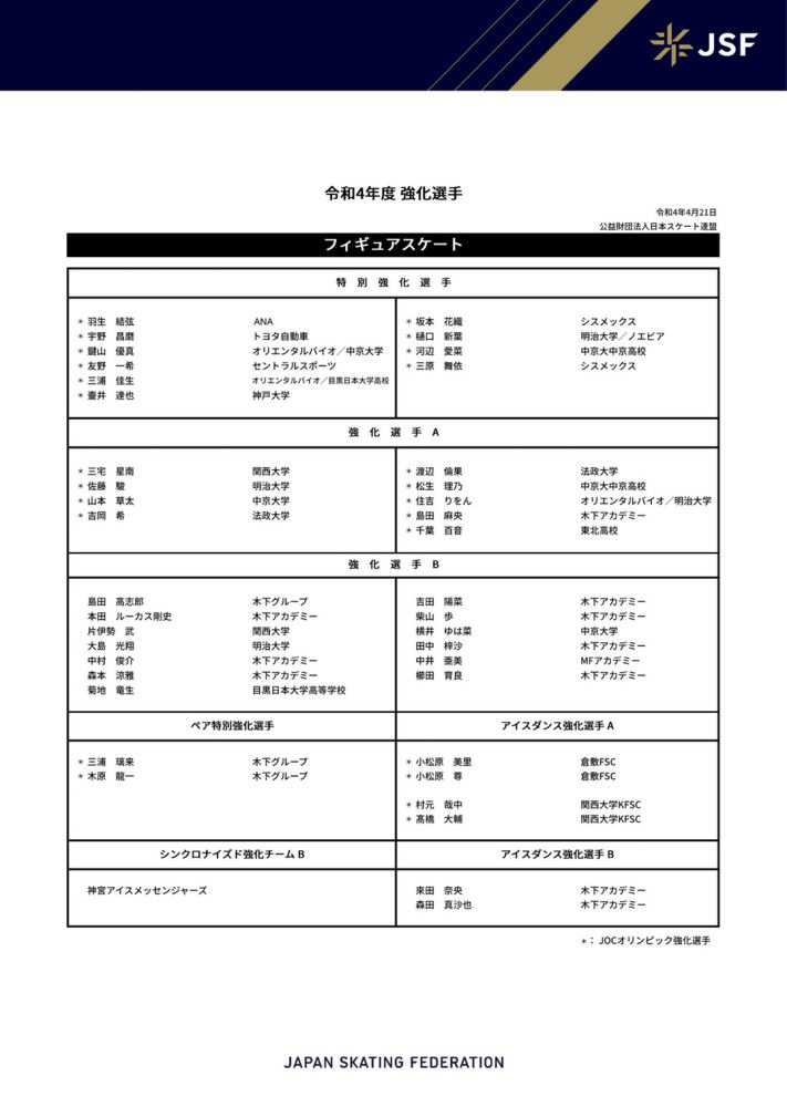 罗马诺在其专栏中谈到了阿劳霍的最新情况，他表示拜仁如果想在冬窗操作这笔转会将会非常艰难，球员在巴萨感到很开心。